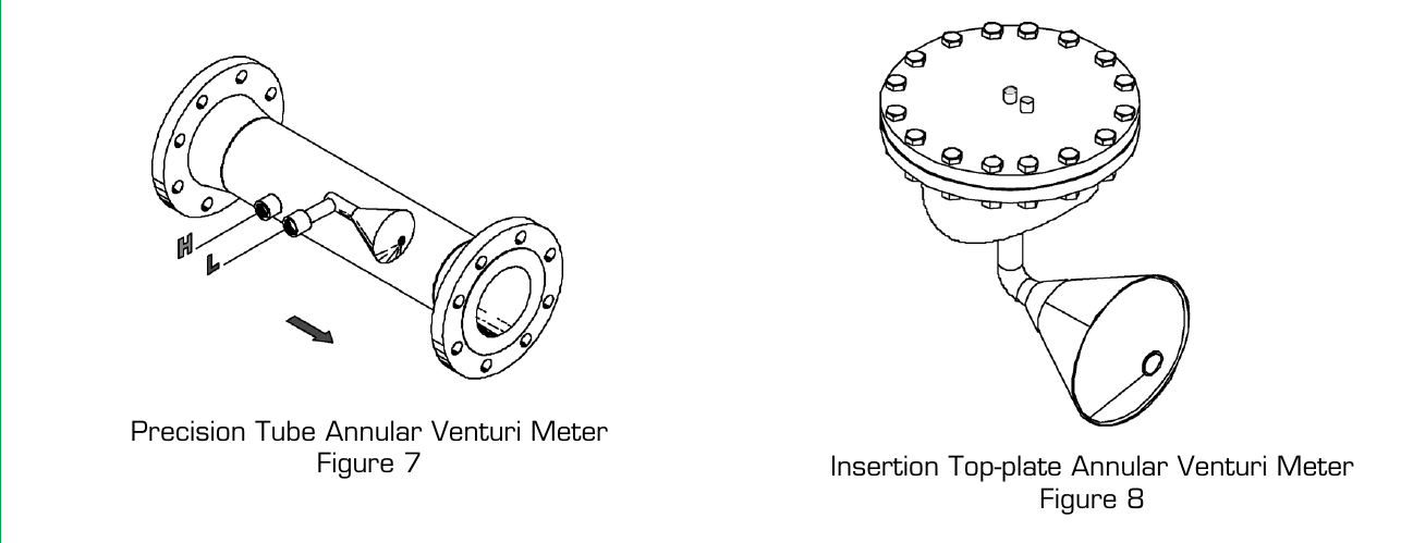 Figure 7 Precision Tube (DHAV-CC01) · Figure 8 Insertion Top-plate (DHAV-CC02)