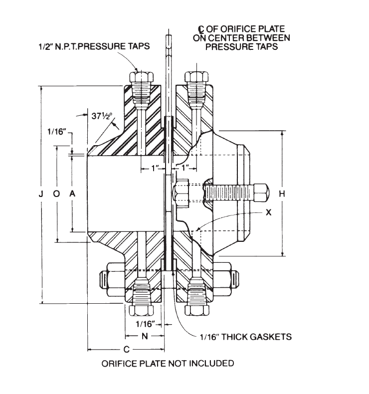 Orifice flange assembly section
