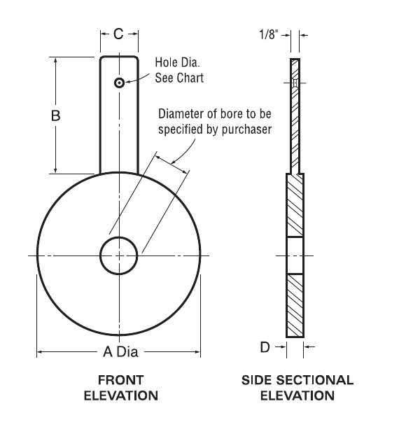 Diameters of holes in paddle plate handles (Diameters of holes in paddle Plate Handles)
