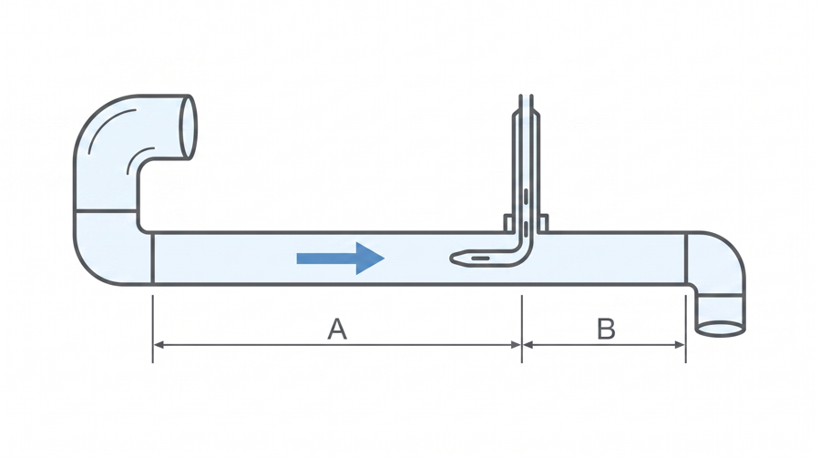 Two 90° elbows (different planes)