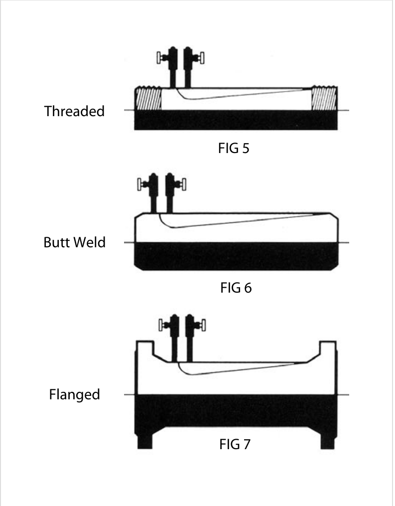 FIG 5 Threaded · FIG 6 Butt Weld · FIG 7 Flanged