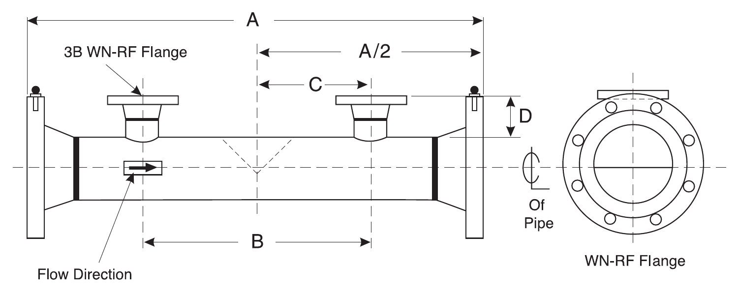 WN-RF type dimensions (mm)
